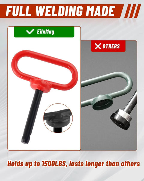 Two Pack Half Inch By Three Inch Trailer Hitch Pin With Clip And Rubber Coated Handle Beefy Heavy Duty 1500 Pound Capacity Solid Steel