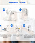 Installation steps for NSF Certified Fifth Stage Inline Post Carbon Water Filter Replacement Cartridge with quick connect fittings