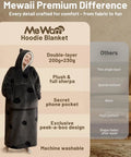 Wearable Blanket Hoodie For Adults With Flannel And Sherpa Lining, Extra Long Knee Length, Giant Pocket, Cozy AF Hoodie Blanket For Lounging At Home Or Outdoor Walks, Perfect Cat Gift For Women showcased on a model