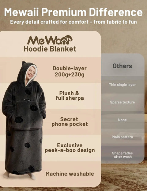 Wearable Blanket Hoodie For Adults With Flannel And Sherpa Lining, Extra Long Knee Length, Giant Pocket, Cozy AF Hoodie Blanket For Lounging At Home Or Outdoor Walks, Perfect Cat Gift For Women showcased on a model