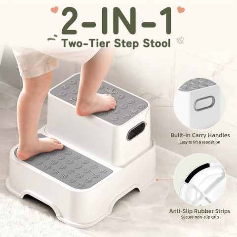 Rock Solid Two Step Stool For Toddlers with grippy non-slip steps for easy bathroom sink access and potty training.