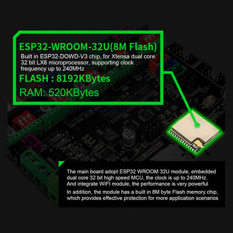 32 Bit Control Board For 3D Printer With ESP32 Dual Core 240MHz MCU showing components and specifications