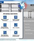 Rock Solid Stainless Steel Two Door Commercial Freezer 54 Inch Wide 49 Cubic Foot Reach In Unit comparison of stainless steel vs aluminum interiors.