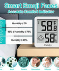 3 Pack Indoor Humidity Meter Hygrometer With Digital Room Thermometer For Home And Nursery, Accurate Temperature And Humidity Readings, Emoji Display For Easy Comfort Tweaks, Ideal Humidity Sensor For Baby Room, white digital unit on bedside table