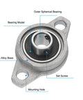 Two Pack Pillow Block Bearing Set With Three Eighths Inch Or Ten Millimeter Bore Zinc Alloy Steel Mounted Flange Self Aligning Ball Bearings Built For Heavy Duty Machinery Power Equipment And Farm Use with zinc alloy base and mounting hole.