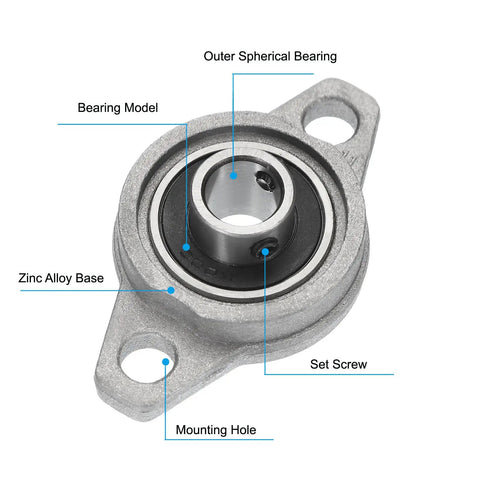 Two Pack Pillow Block Bearing Set With Three Eighths Inch Or Ten Millimeter Bore Zinc Alloy Steel Mounted Flange Self Aligning Ball Bearings Built For Heavy Duty Machinery Power Equipment And Farm Use with zinc alloy base and mounting hole.
