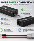 Built Different 24V LiFePO4 Battery Charger 20 Amp Fast Charge With Anderson Connector And Clear Led Display, showing ports and terminals.