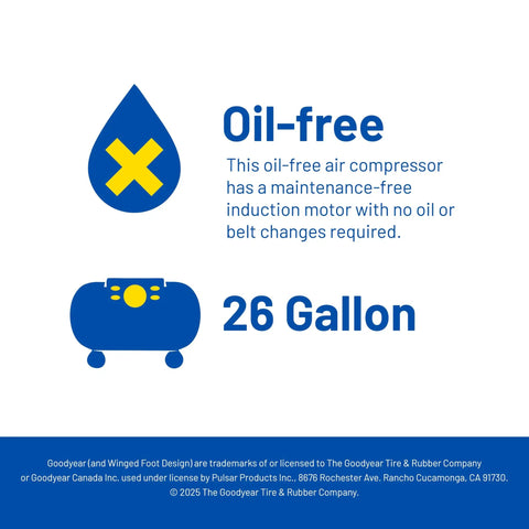 Whisper Quiet 26 Gallon Vertical Air Compressor 175 Psi Oil Free Electric Workshop Beast Delivers Lightning Fast Recovery, oil-free motor details.