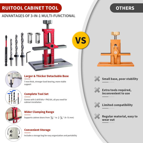 Comparison of red and orange cabinet door mounting jigs, highlighting features of Three In One Cabinet Door Mounting Jig With Support Base