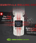 Wireless Overhead Door Opener Keypad For OKP BX showing security features and energy-saving chip technology