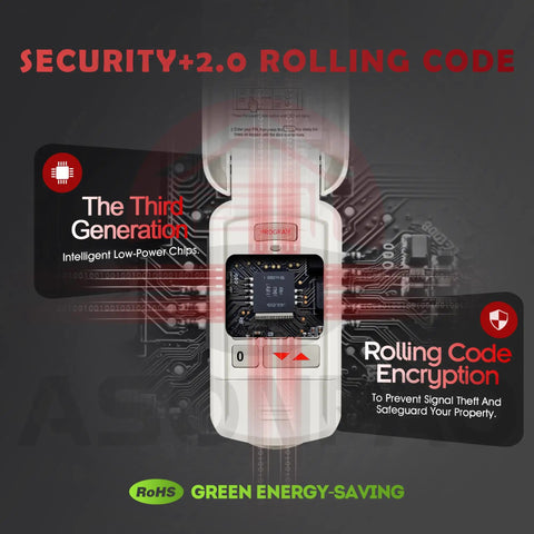 Wireless Overhead Door Opener Keypad For OKP BX showing security features and energy-saving chip technology