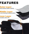 14 Inch Heat Resistant Leather Welding Glove With Kevlar Stitching For Fireplace Grill Fire Pit Campfire Wood Stove 482 Fahrenheit CE Certified MIG Stick Forge Oven Animal Handling, showing glove layers