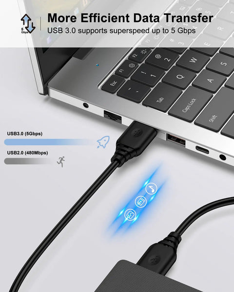 Durable USB A To USB A Cable 6 Foot Long USB 3.0 High Speed Data Transfer Cable For Printer And Other Gear Fast Sync For PC Laptop Hard Drive Hub And More connected to laptop and external drive