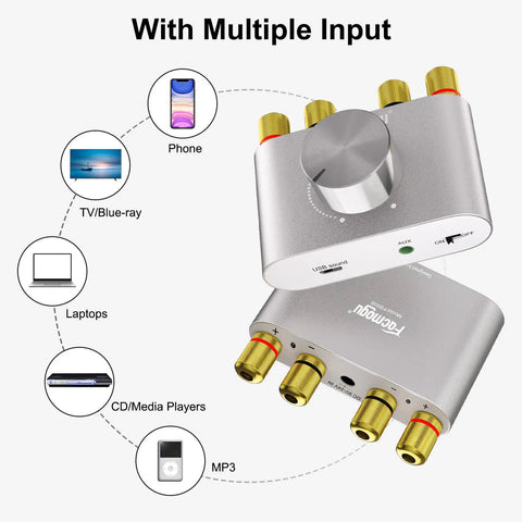 F900S 80W X 2 Bluetooth 5.0 Mini Amplifier For Home Audio Hi Fi Stereo Digital Amp with multiple inputs shown including USB and AUX
