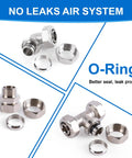 Heavy Duty 3/4 Inch Shop Air Line Kit With 100, 200, And 300 Foot Runs, HDPE Aluminum Piping, corrosion-resistant fittings