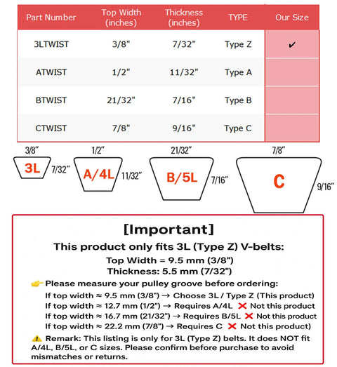 Size compatibility chart for Adjustable Five Foot Three Eighths Inch V Belt Z Type Heavy Duty Rubber Link Drive.
