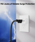 3 Pack Non Blocking 750 Joules Surge Protector With 500V Clamping Voltage, Single Outlet Wall Outlet, installed view