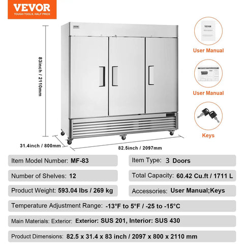 Pro Grade 60 Cu Ft Commercial Reach In Freezer Built Like A Tank With Three Door Setup Auto Defrost Stainless Steel Body