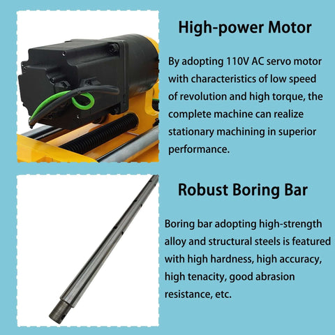 Portable precision boring machine with 110V motor (front view) and steel grooved boring bar (side view).