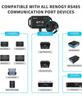 BT 2 Smart Solar Monitor With Wireless App Control for MPPT Controllers, lithium batteries, inverters, and communication ports.