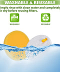 Pet Hair Eraser Vacuum Filter Replacement For Pro Plus 1650 Series and 2790 2281 2475 2817 models, washable and reusable