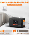 Go To Portable Power Station 98Wh Solar Generator For Camping And Home Backup 270W Peak 135W Continuous 65W PD USB C AC Outlet LED Light Airline Safe Battery Pack Lightweight Under 3 Lbs For Outdoor Adventures in action showcasing USB-C charging and LED display.