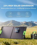 100W Portable Foldable Solar Panel for Power Stations and Generators in a grassy field with mountains in background, 23% efficiency