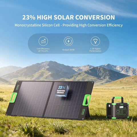 100W Portable Foldable Solar Panel for Power Stations and Generators in a grassy field with mountains in background, 23% efficiency