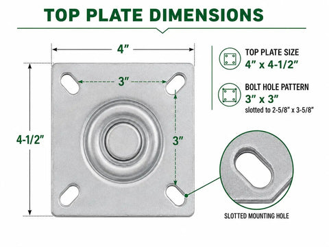 Top plate dimensions for 12 Inch Swivel Caster No Flat Pneumatic Wheel with 4" x 4-1/2" size and slotted mounting hole.