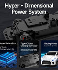 Infographic showing Hyper-Dimensional Power System of 1/64 Scale Drift RC Car With 2.4GHz Remote, 4WD High Speed Mini Racer