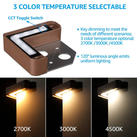 Right Angle LED Hardscape Light With 2700K 3000K 4500K Color Select Waterproof Corner Mount showing color temperatures