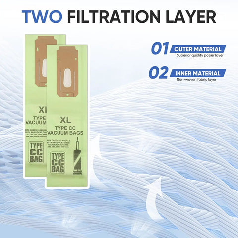 Two Type CC vacuum bags with filtration layers for Elevate Upright Vacuums and Docking System Models XL series