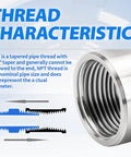 Hex Coupling Pipe Fitting One Half Inch NPT Female To One Half Inch NPT Female Stainless Steel 304 showing internal thread characteristics