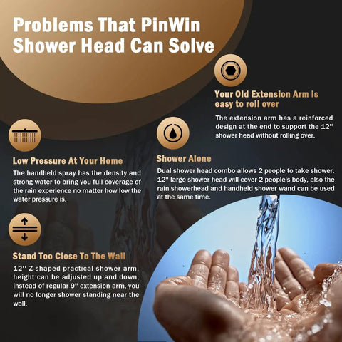Infographic describing benefits of Dual Rain Shower Head With 12 Inch Extension Arm And Six Setting Handheld Combo.