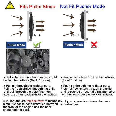 Image showing puller vs pusher fan modes for Beat The Heat Shop Grade 12 Inch Curved Electric Radiator Cooling Fan setup.