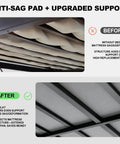 Heavy Duty Queen Bunkie Board With No Sweat Tool Free Setup, Anti-sag pad and support detail for mattress foundation.