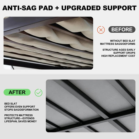 Heavy Duty Queen Bunkie Board With No Sweat Tool Free Setup, Anti-sag pad and support detail for mattress foundation.