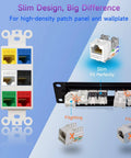 Diagram featuring Cat6 Keystone Jack Slim 25 Pack, 90 Degree RJ45 Punch Down White in high-density patch panel and wall plate installation.
