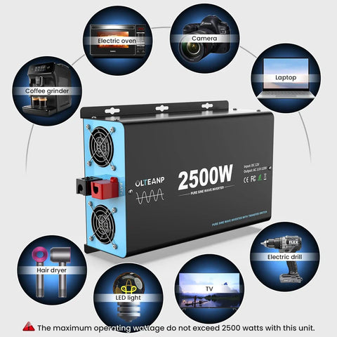 Beefy 2500W Pure Sine Wave Inverter With Transfer Switch, images of compatible devices like camera, electric oven, and laptop