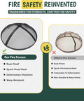 Comparison of Heavy Duty 18.5 Inch Carbon Steel Fire Pit Screen Spark Protector with other screens showing rust-proof features