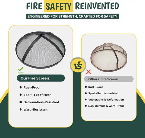 Comparison of Heavy Duty 18.5 Inch Carbon Steel Fire Pit Screen Spark Protector with other screens showing rust-proof features