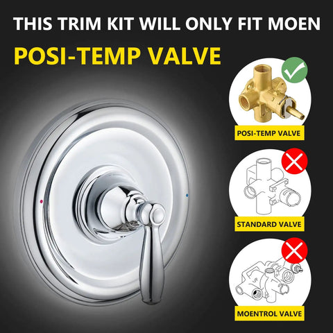 Chrome Pressure Balancing Tub And Shower Trim Kit with lever handle, compatible with Posi-Temp valve, red blue indicators