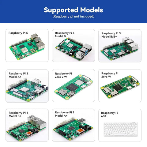 Supported Raspberry Pi models for Raphael Raspberry Pi Starter Kit For Beginners With 337 Components, compatible with Pi 5, 4, 3, Zero.