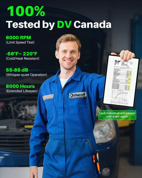 Mechanic holding test report in front of car, highlighting 8000 RPM limit speed test and durability measures by DV Canada.