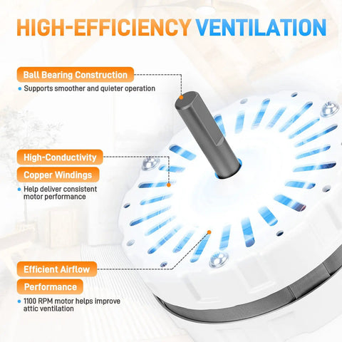 Attic Ventilation Fan Motor With Mounting Kit Direct Replacement For Lomanco 2000 And 1800 Series Power Vents with copper windings