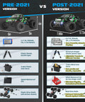 Comparison of Pre-2021 and Post-2021 All Terrain 1 To 18 Scale RC Truck 4WD Waterproof Off Road Vehicle with upgrades detailed.