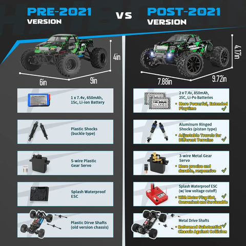 Comparison of Pre-2021 and Post-2021 All Terrain 1 To 18 Scale RC Truck 4WD Waterproof Off Road Vehicle with upgrades detailed.