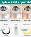 Yunstore Vaxlamp 21" Caged Ceiling Fan with Light and Remote (Matte Black Pointed Tip) showing adjustable light settings.