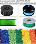 Killer Desktop 3D Filament Extruder Machine With 120 Watt Power And Adjustable Speed Settings shows various plastic filament spools.