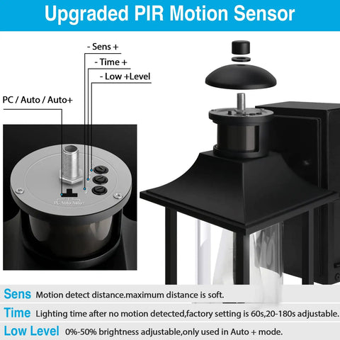 Outdoor Wall Lantern With Built In GFCI Outlets Waterproof Porch Light With Motion Modes showing upgraded PIR motion sensor